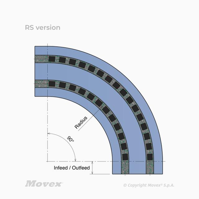 Curve 8857 M|M | Curves & straight tracks > Curve | 8857 M | Image 4